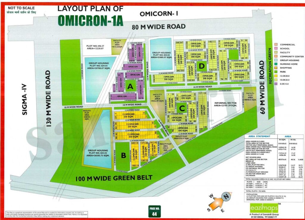 GNIDA plots in Omicron 1A